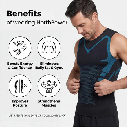 NorthPower Feel The Power of Confidence Shape and Control